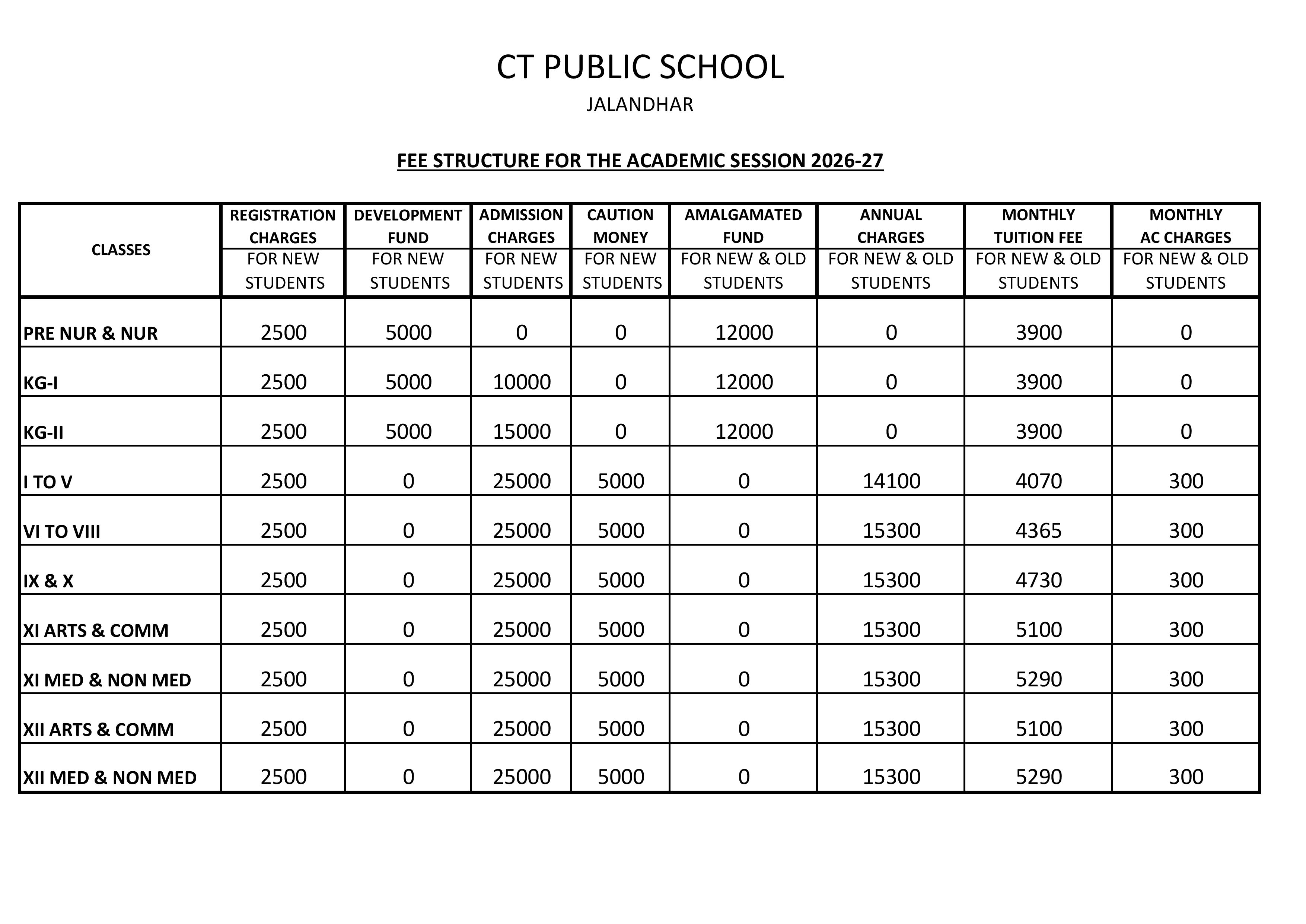 Fee Structure